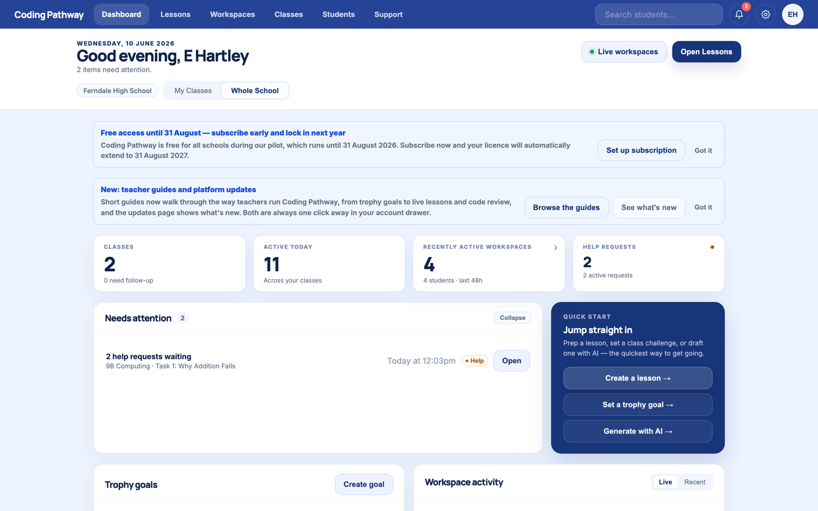 Teacher dashboard showing live workspace activity, trophy goals, help requests, and day-to-day oversight
